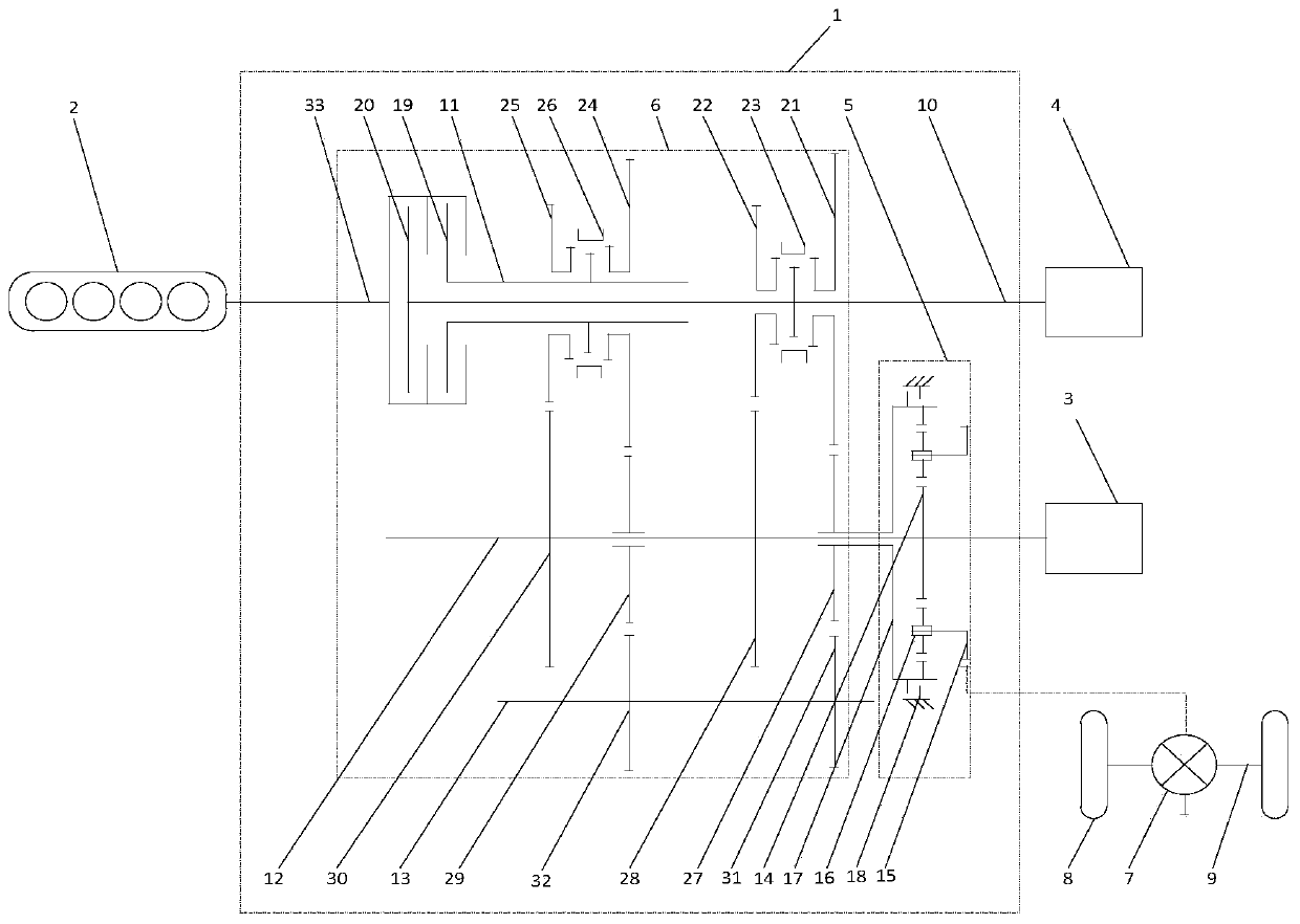 Hybrid systems for vehicles