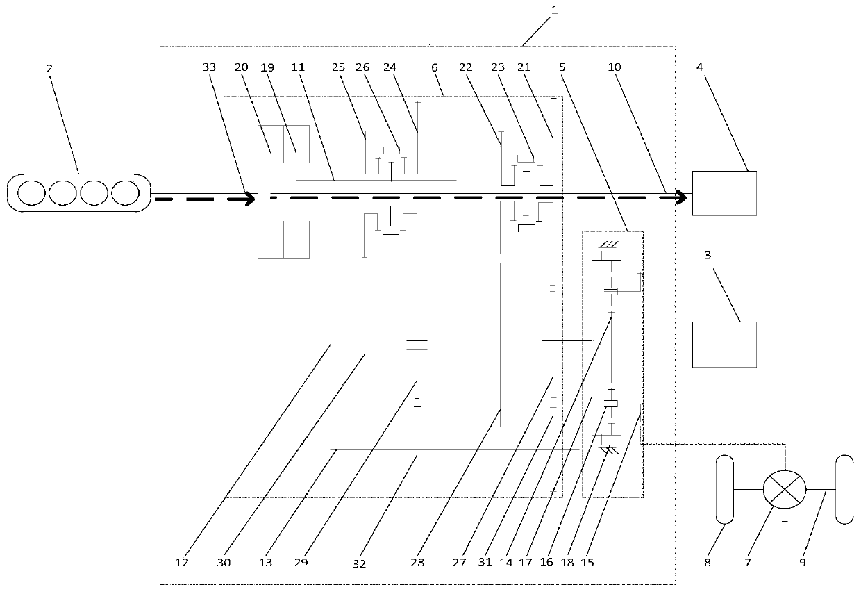 Hybrid systems for vehicles