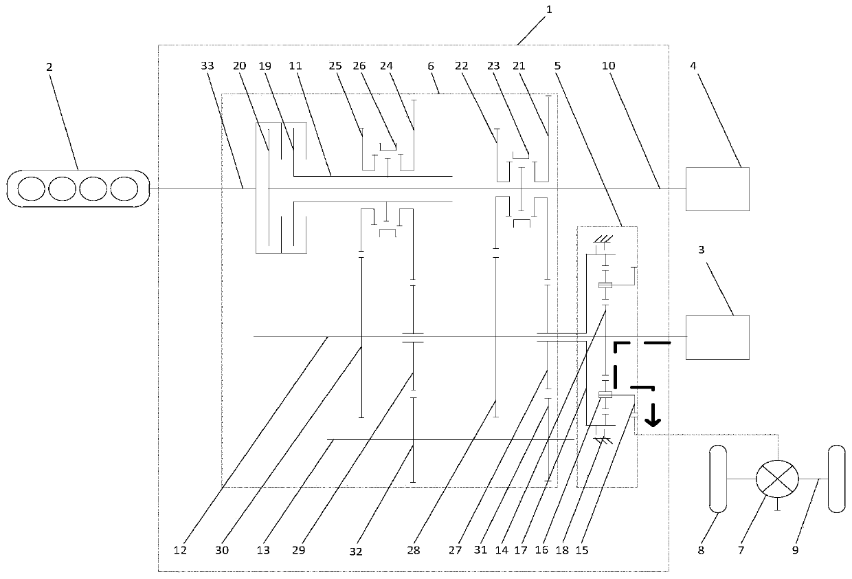 Hybrid systems for vehicles