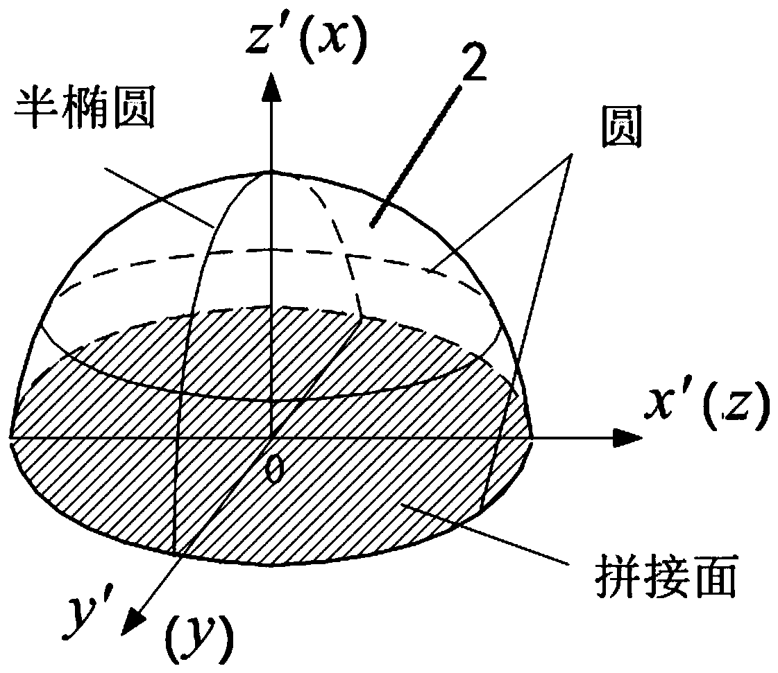 A processing method for non-revolving reflective surface structure of rotating semi-ellipsoid