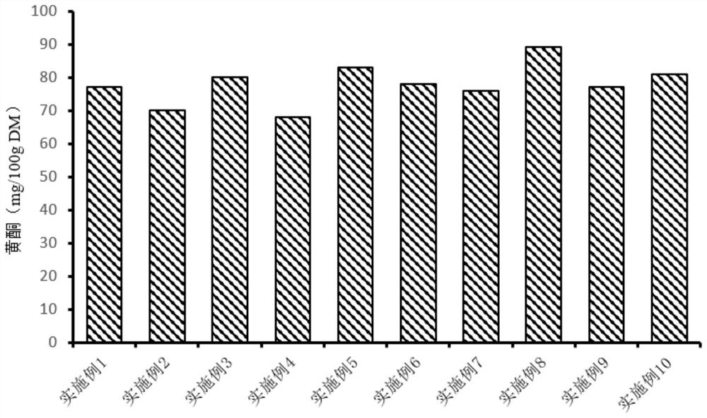 Micronization method for extruding and stabilizing rice bran