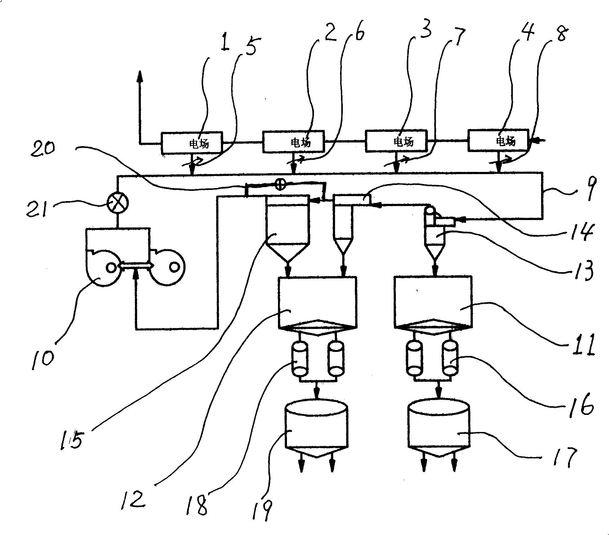 Method for feeding fly ash in electric power plant