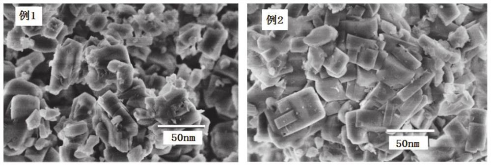 Mesoporous ZSM-5 molecular sieve with short pore depth and application thereof in preparation of pyridine base