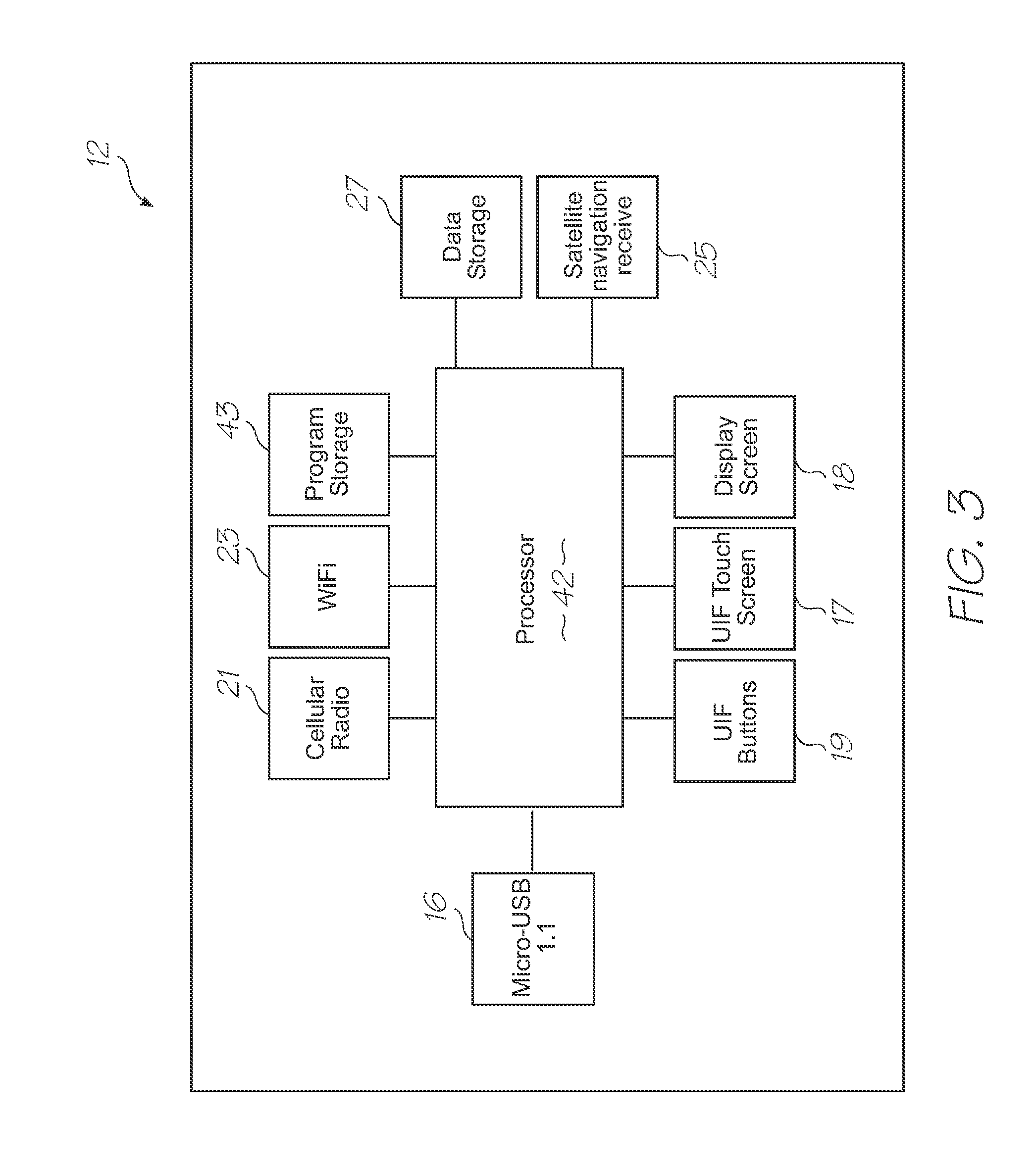 Loc device with integral driver for excitation of electrochemiluminescent luminophores