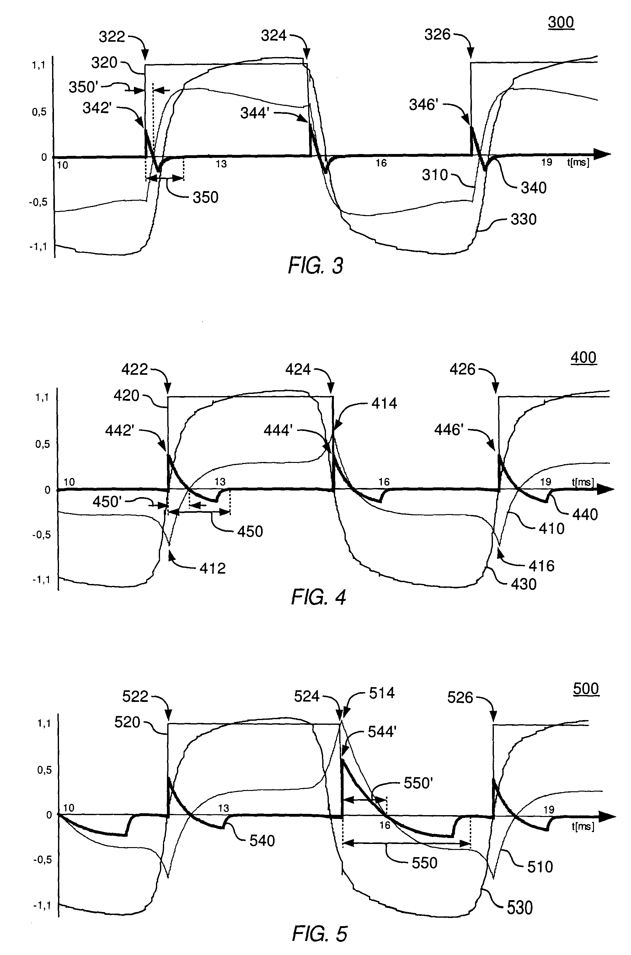 Method & arrangement for sensorless operation of an electronically commutated motor