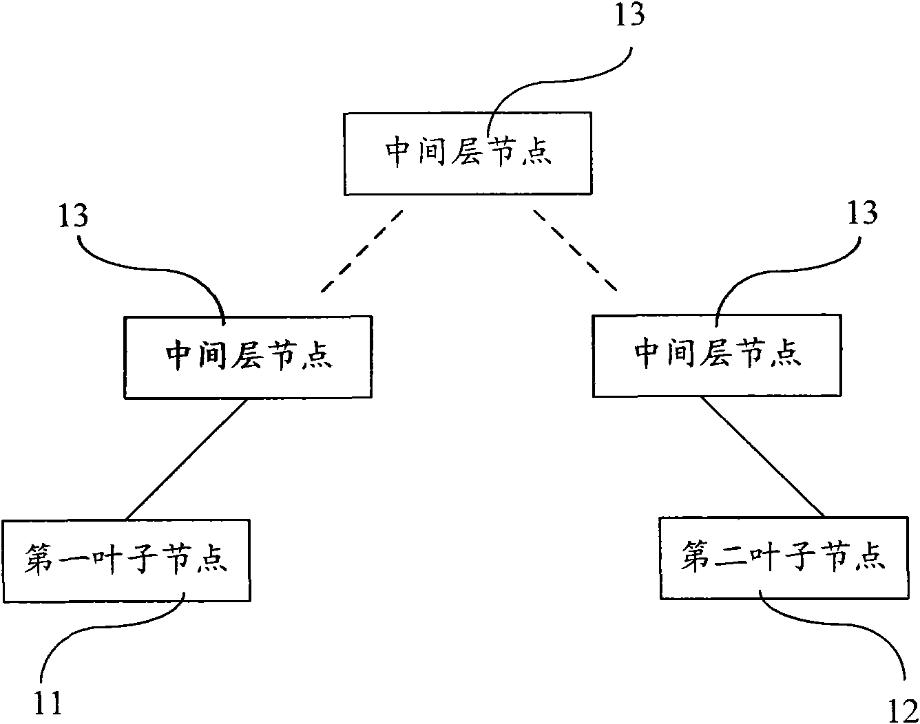 Method and device for processing address information of Internet and Internet system