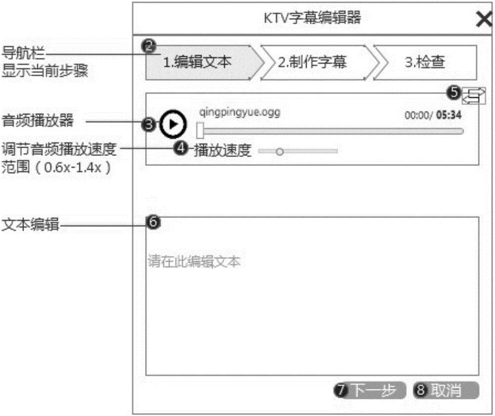 Subtitling method and subtitling system