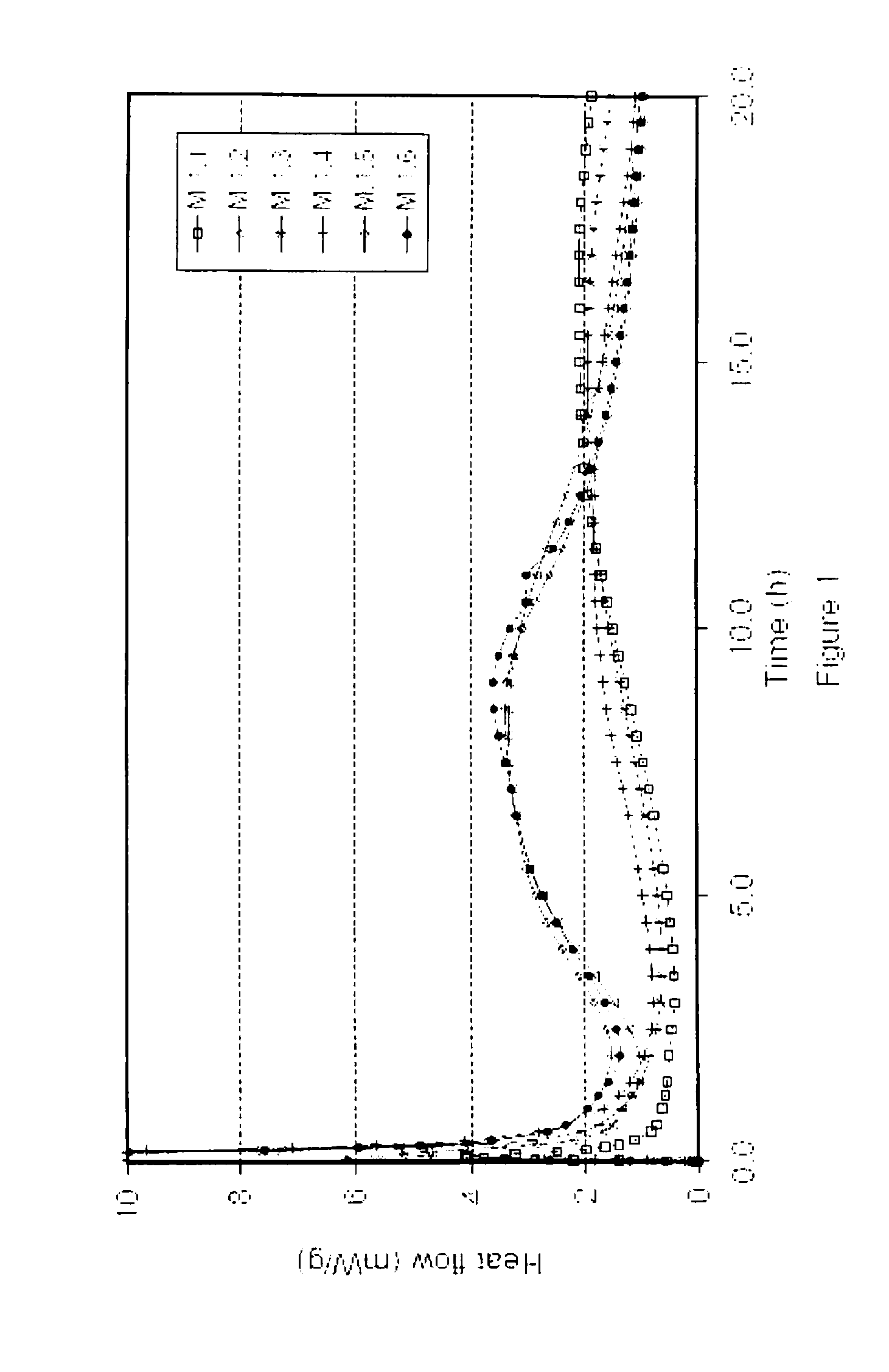 Sprayable Hydraulic Binder Composition And Method Of Use
