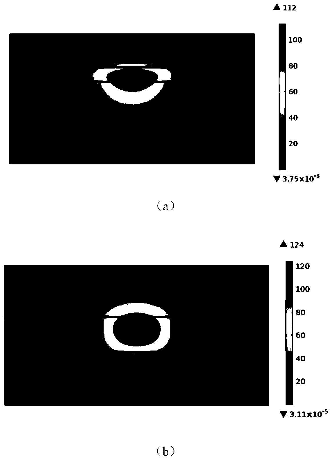 Asymmetric MZI optical waveguide temperature sensor based on loaded strip-shaped structure and preparation method thereof
