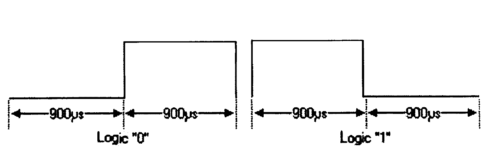 PPM (Pulse Position Modulation) coding synchronous demodulation method