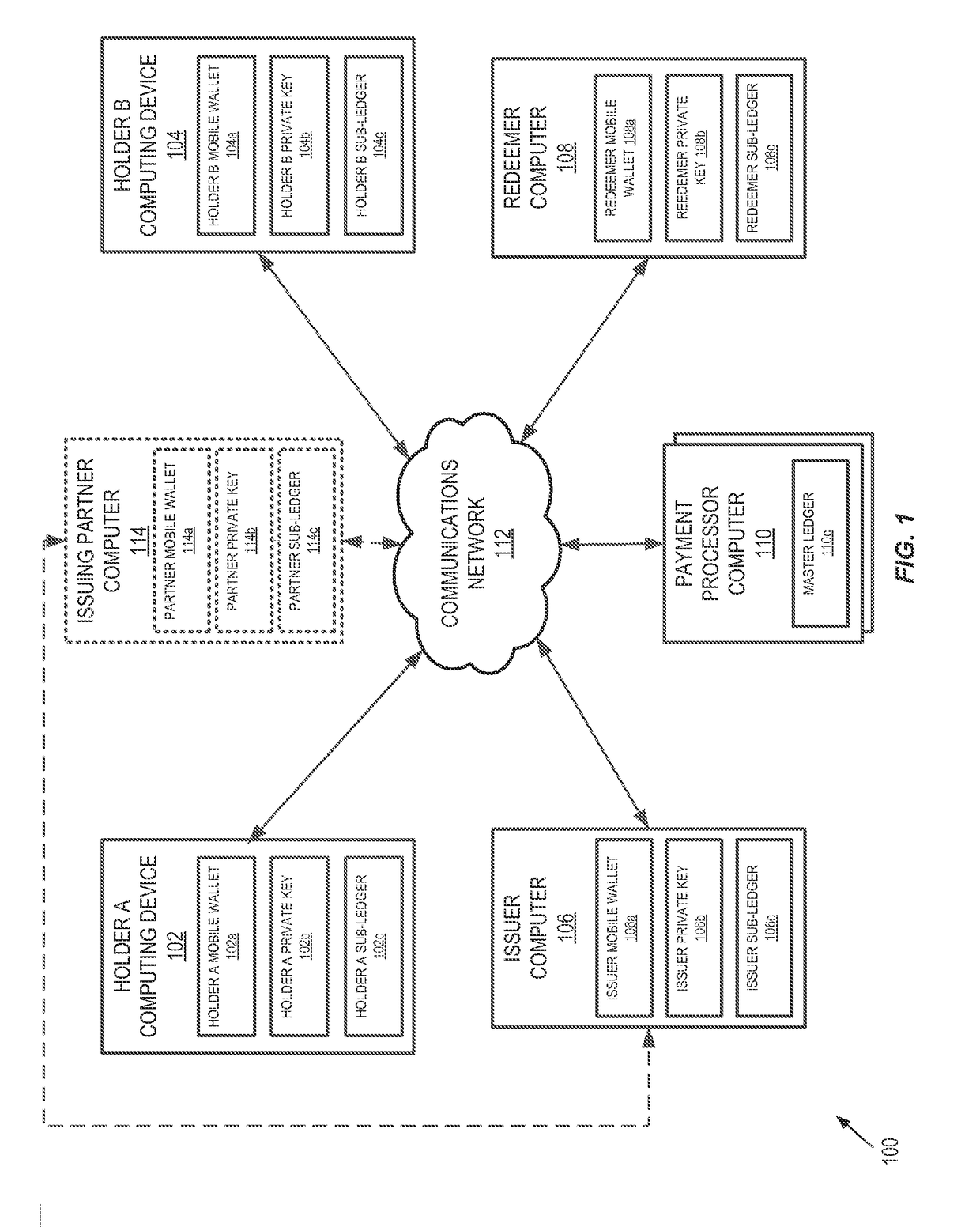 Methods and systems of using a cryptocurrency system to manage payments and payment alternatives