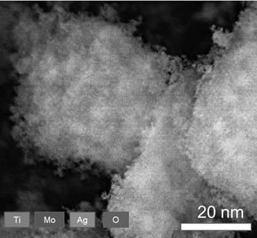 Ag-MoS2@TiO2 nano photocatalytic sterilization material and preparation method thereof