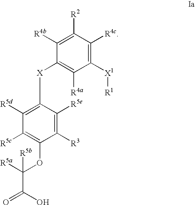 Phenoxy Acetic Acids as PPAR Delta Activators