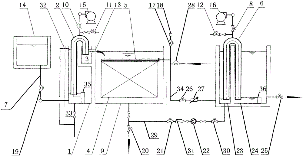 A submerged ultrafiltration membrane tank with online recovery of self-flowing water