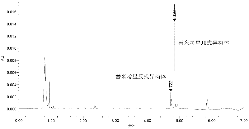 Pretreatment kit for detecting Tilmicosin in animal muscle tissue and method thereof