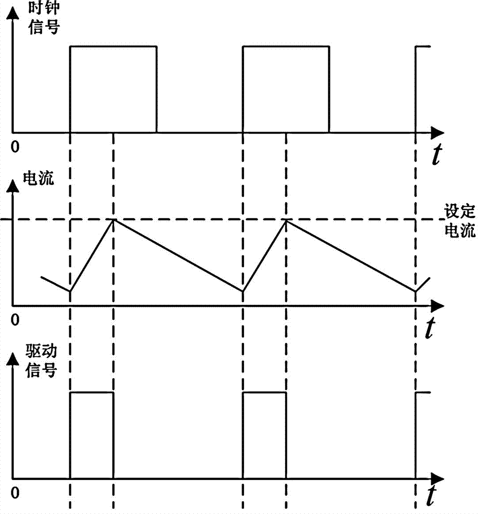 Electromagnet pull-in circuit for industrial sewing machine