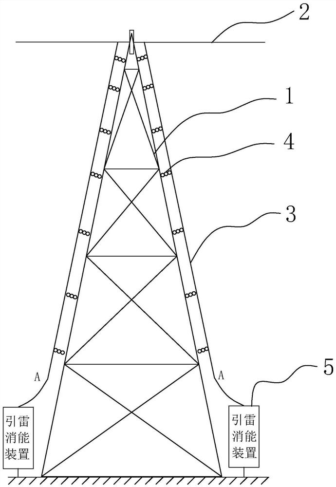 An overhead ground wire pilot lightning guide and combined electromagnetic energy dissipation device