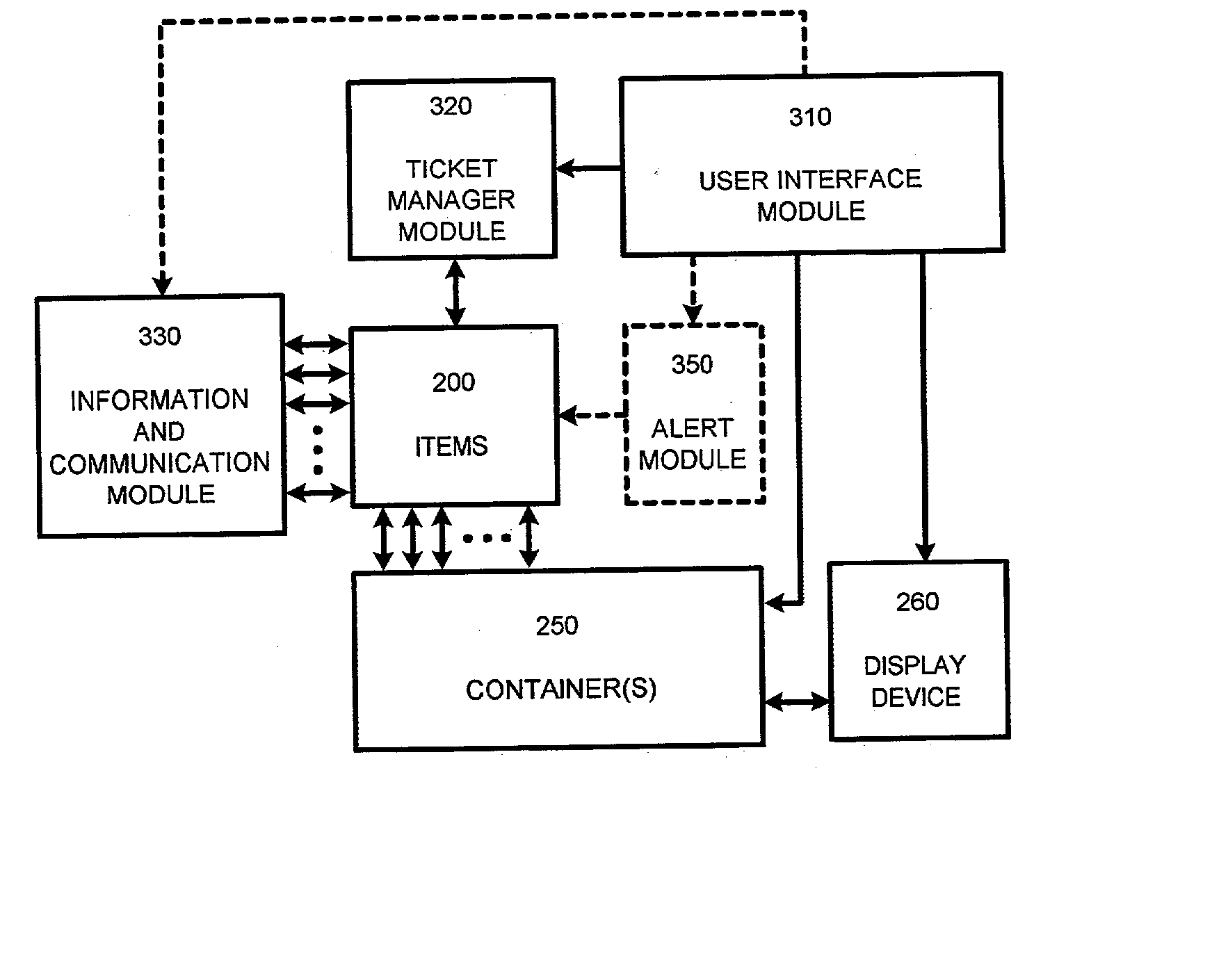 System and process for providing dynamic communication access and information awareness in an interactive peripheral display