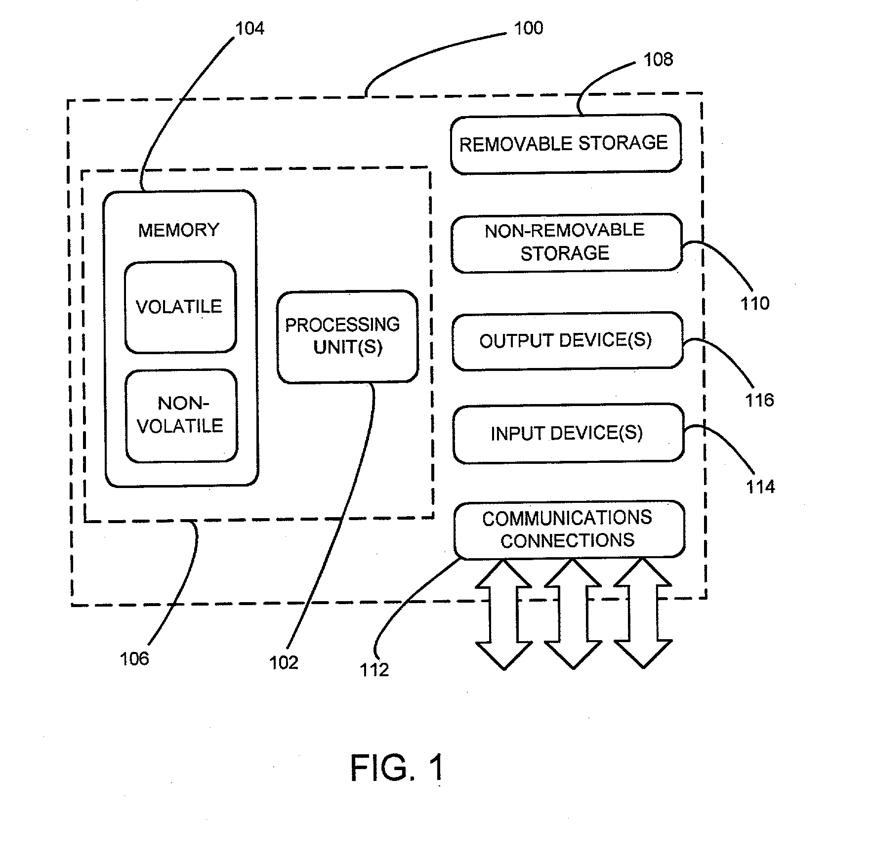 System and process for providing dynamic communication access and information awareness in an interactive peripheral display