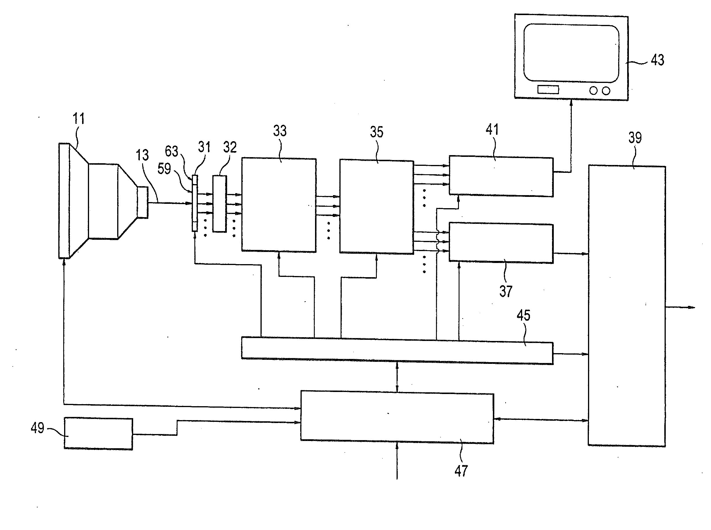 Digital camera with overscan sensor