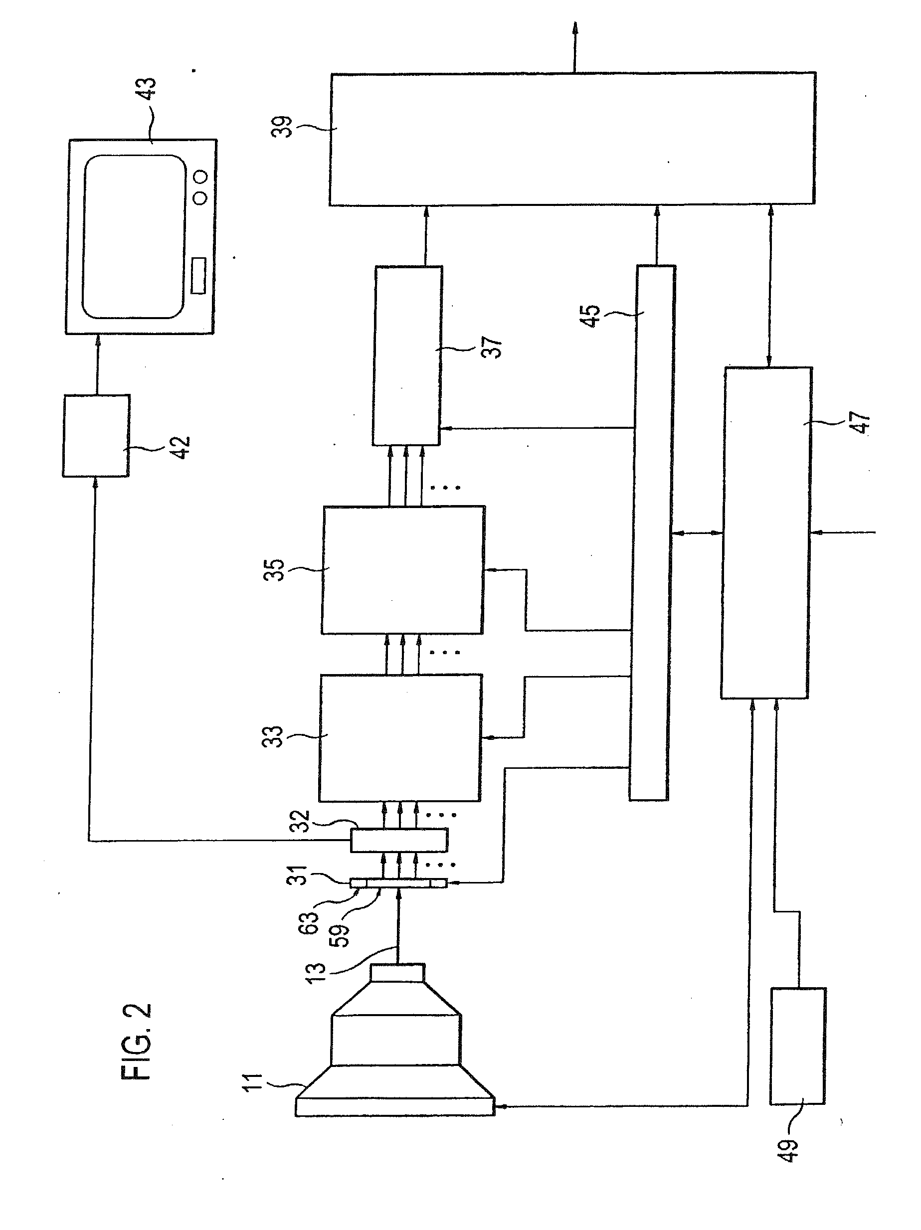 Digital camera with overscan sensor