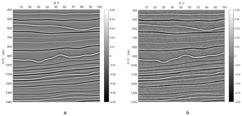 Joint constraint random noise suppression method based on sparse regularization