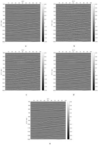 Joint constraint random noise suppression method based on sparse regularization