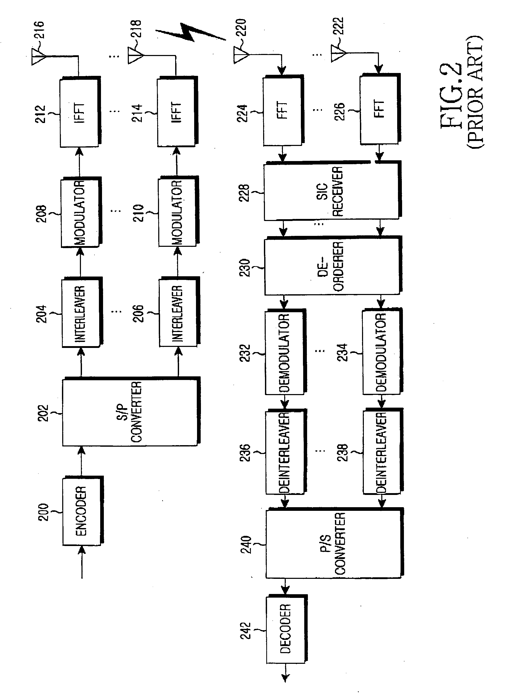 Apparatus and method for canceling interference signal in an orthogonal frequency division multiplexing system using multiple antennas