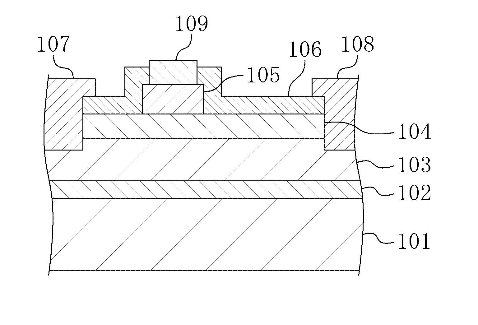 Semiconductor device and method of manufacturing the device