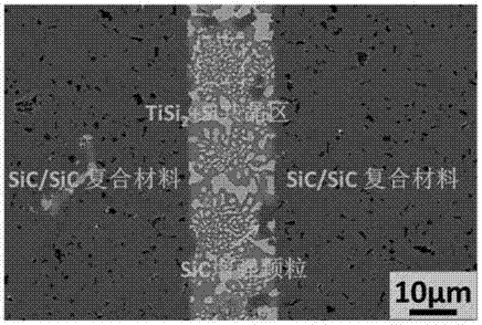 High-temperature brazing filler metal preparation method and brazing process for silicon carbide ceramic and composite materials thereof