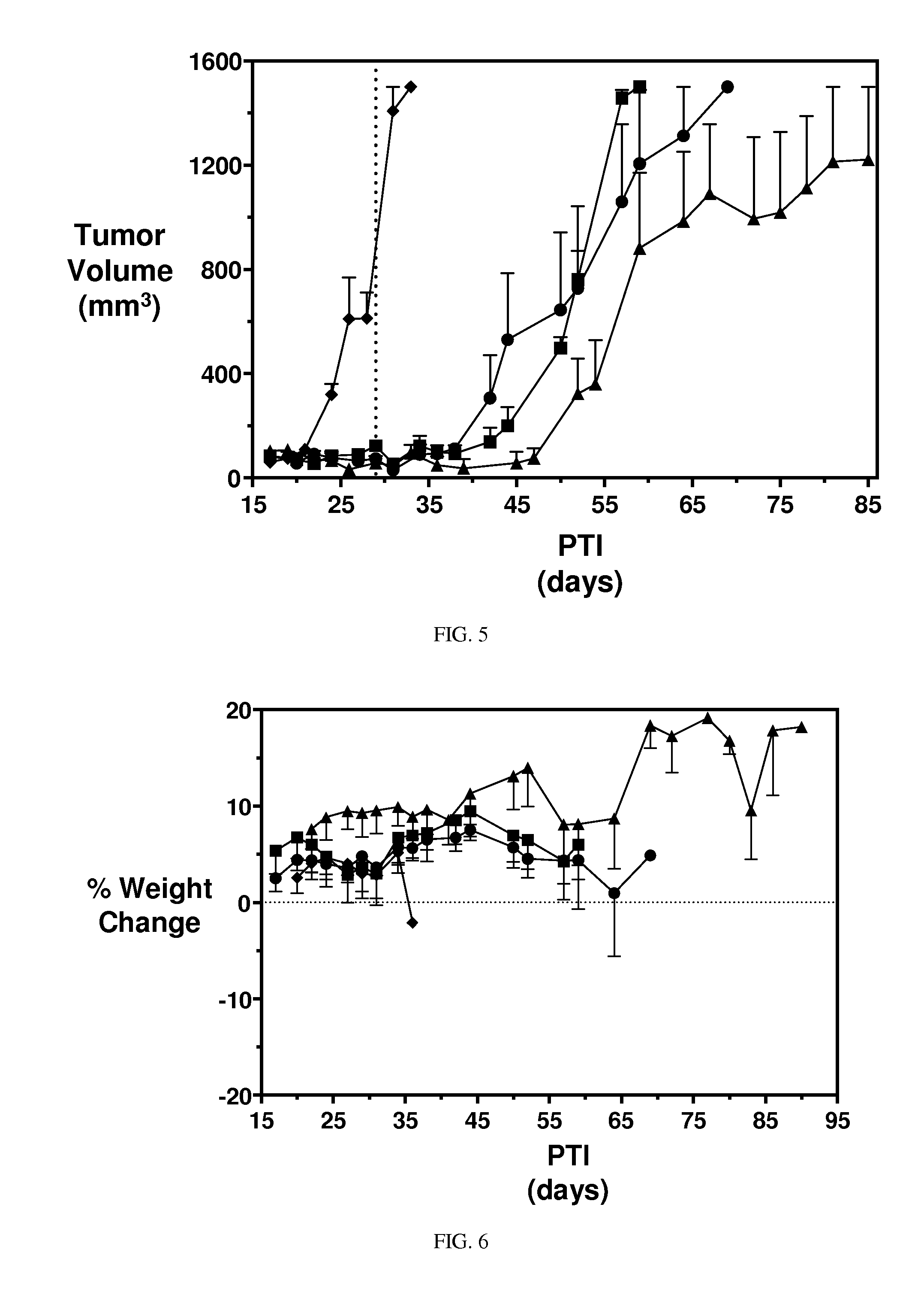 Conjugates for treating diseases caused by psma expressing cells