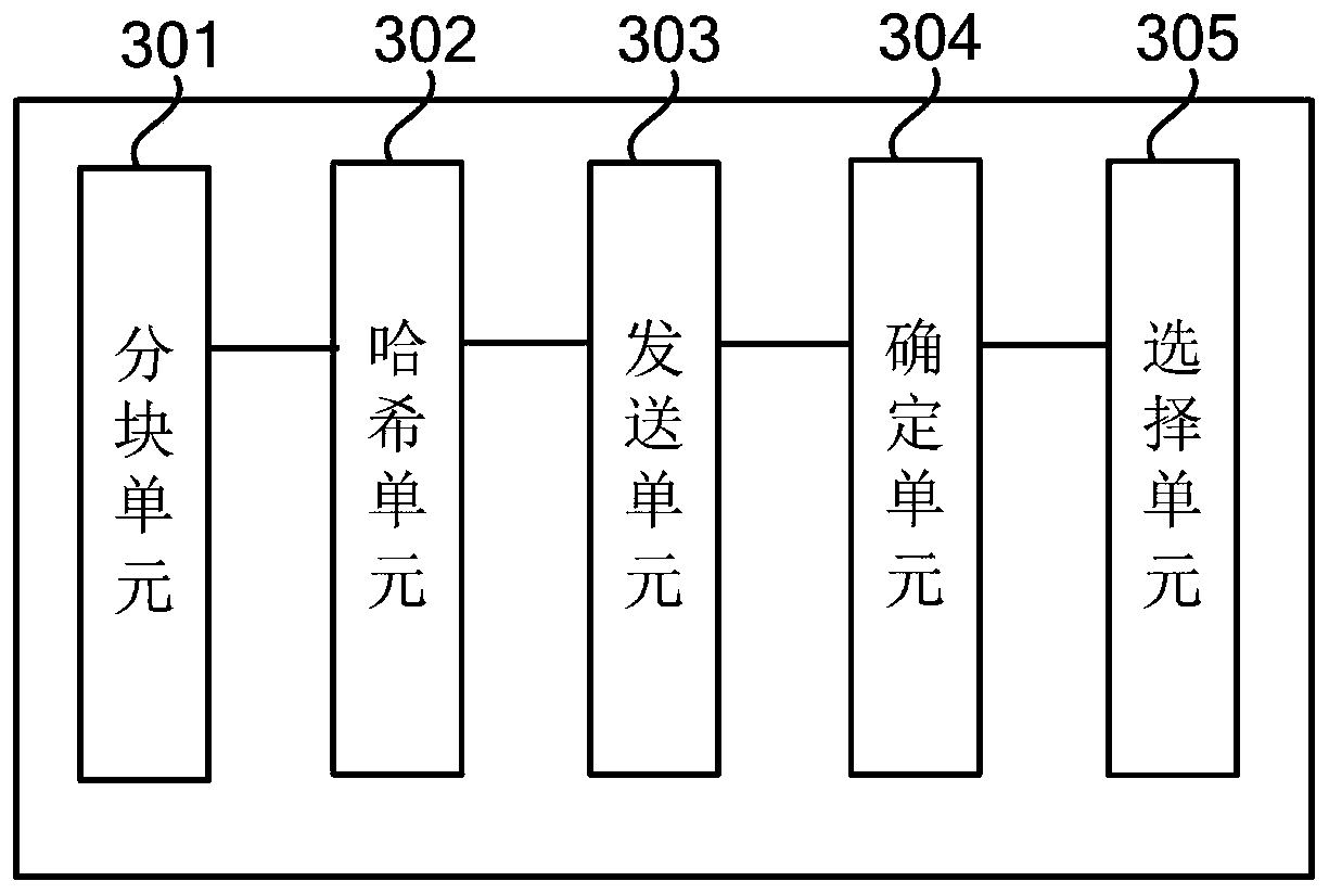 Block output method and device of block chain