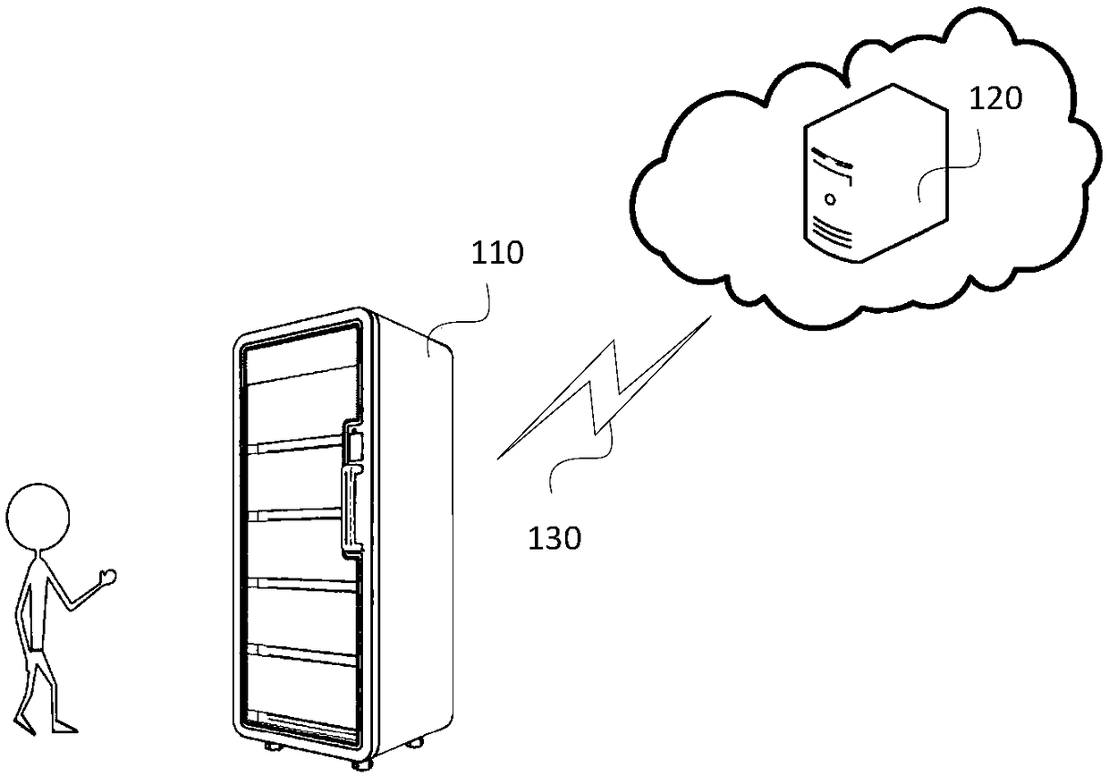 Intelligent container and method for determining taking of commodities