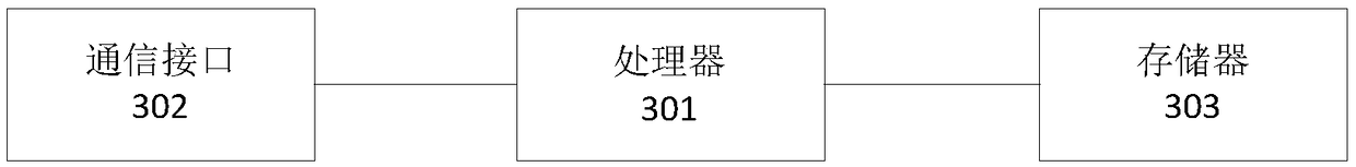 Intelligent container and method for determining taking of commodities