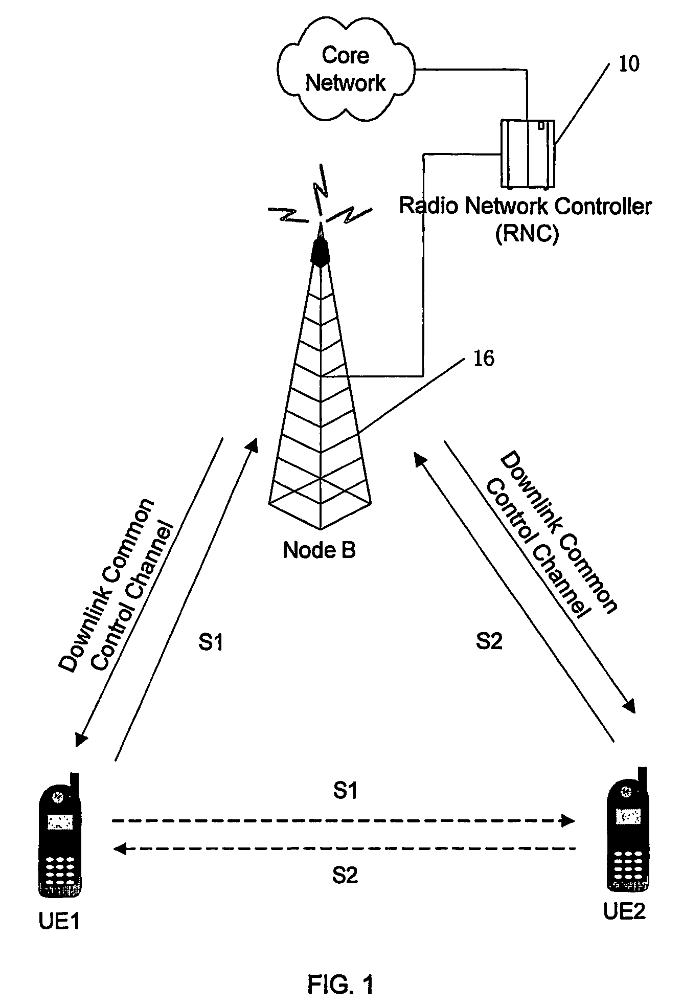 Method and system for establishing wireless peer-to-peer communications