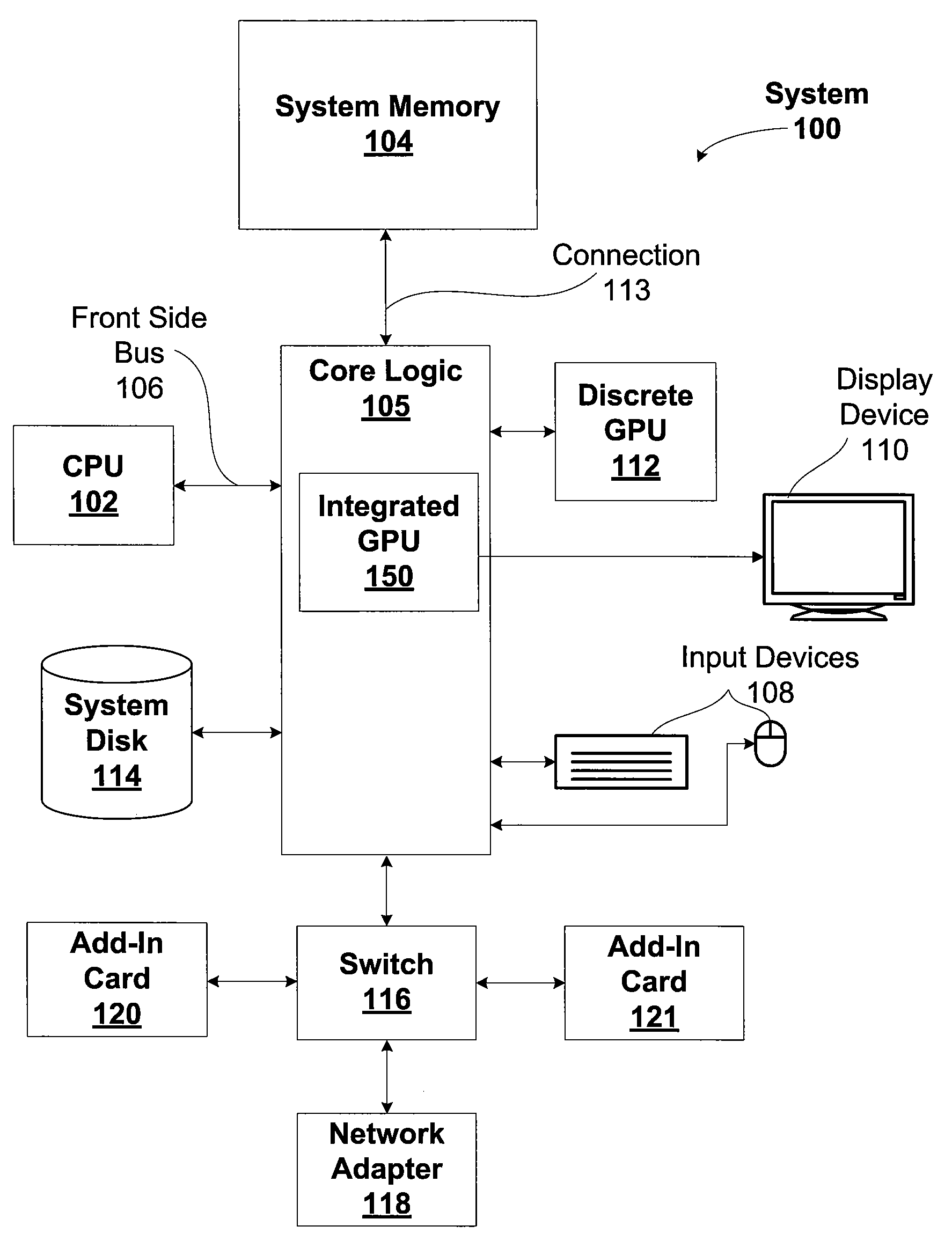 Picture Processing Using A Hybrid System Configuration