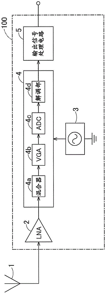 Semiconductor integrated circuit and receiving apparatus