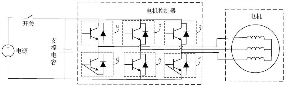 Fault processing method of traction driving system and electric vehicle
