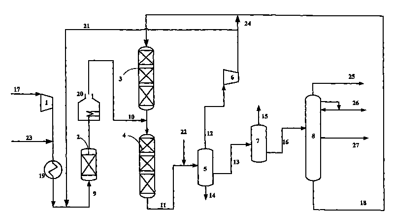 Method for hydrocracking of coked wax oil