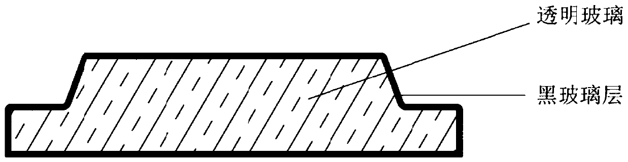 Fire-polishing blackening preparation method of anti-halation step-like glass