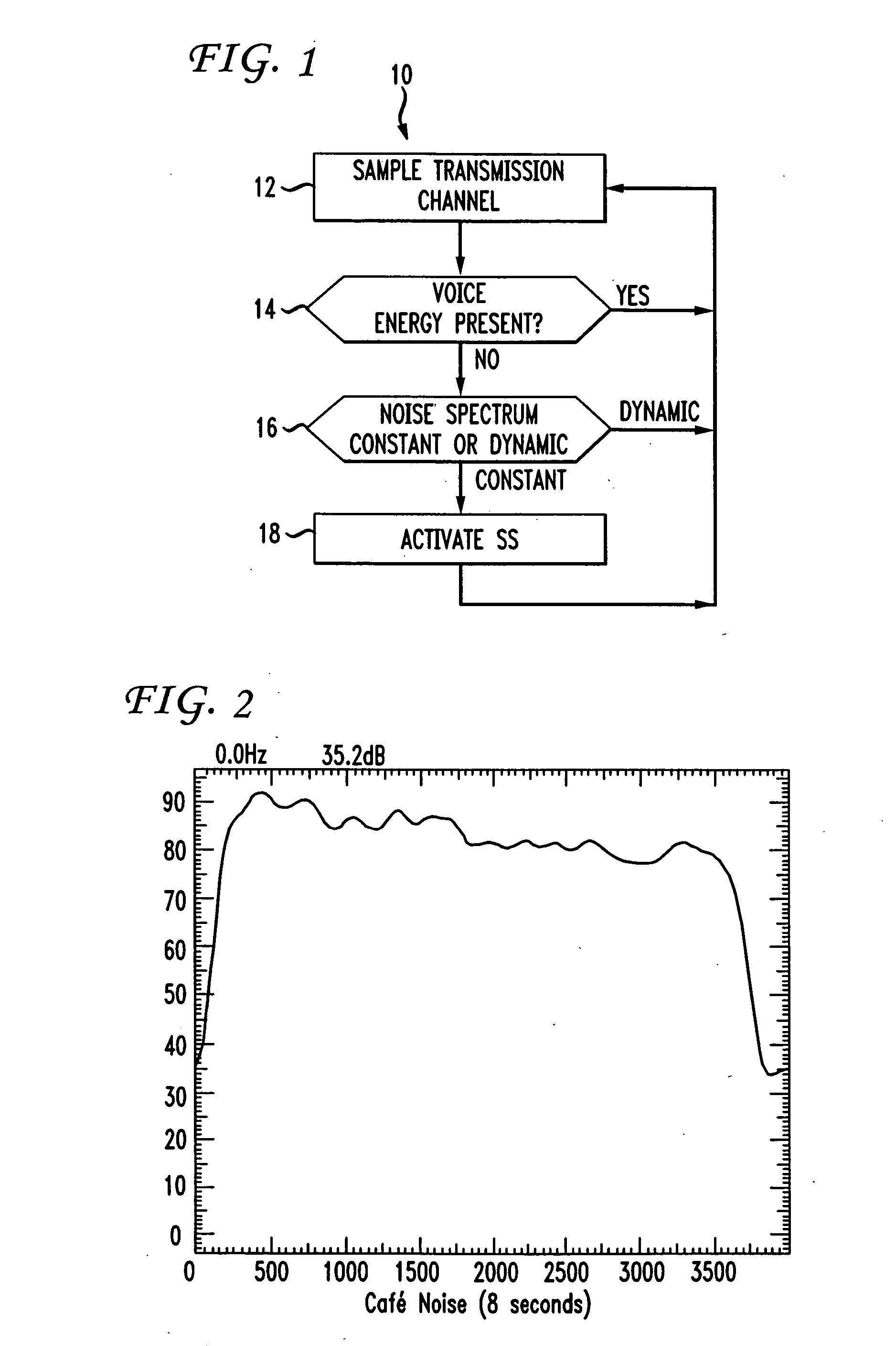Operating method for voice activity detection/silence suppression system