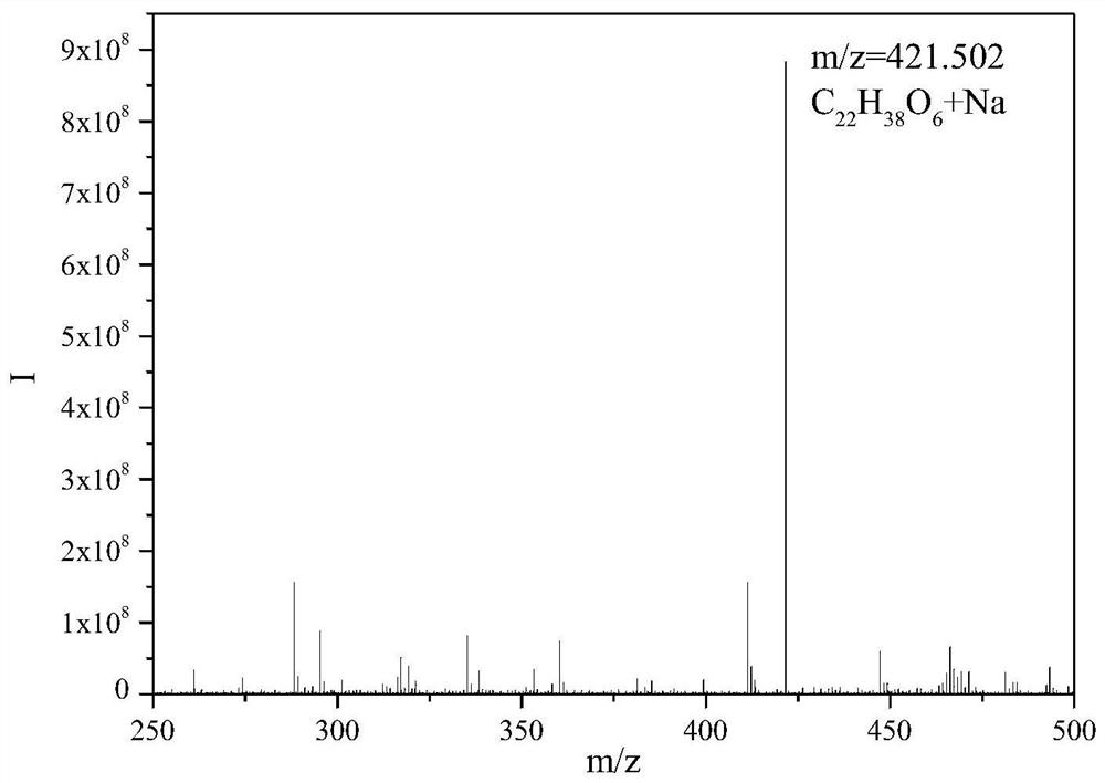 Fuel additive, preparation method thereof and fuel composition