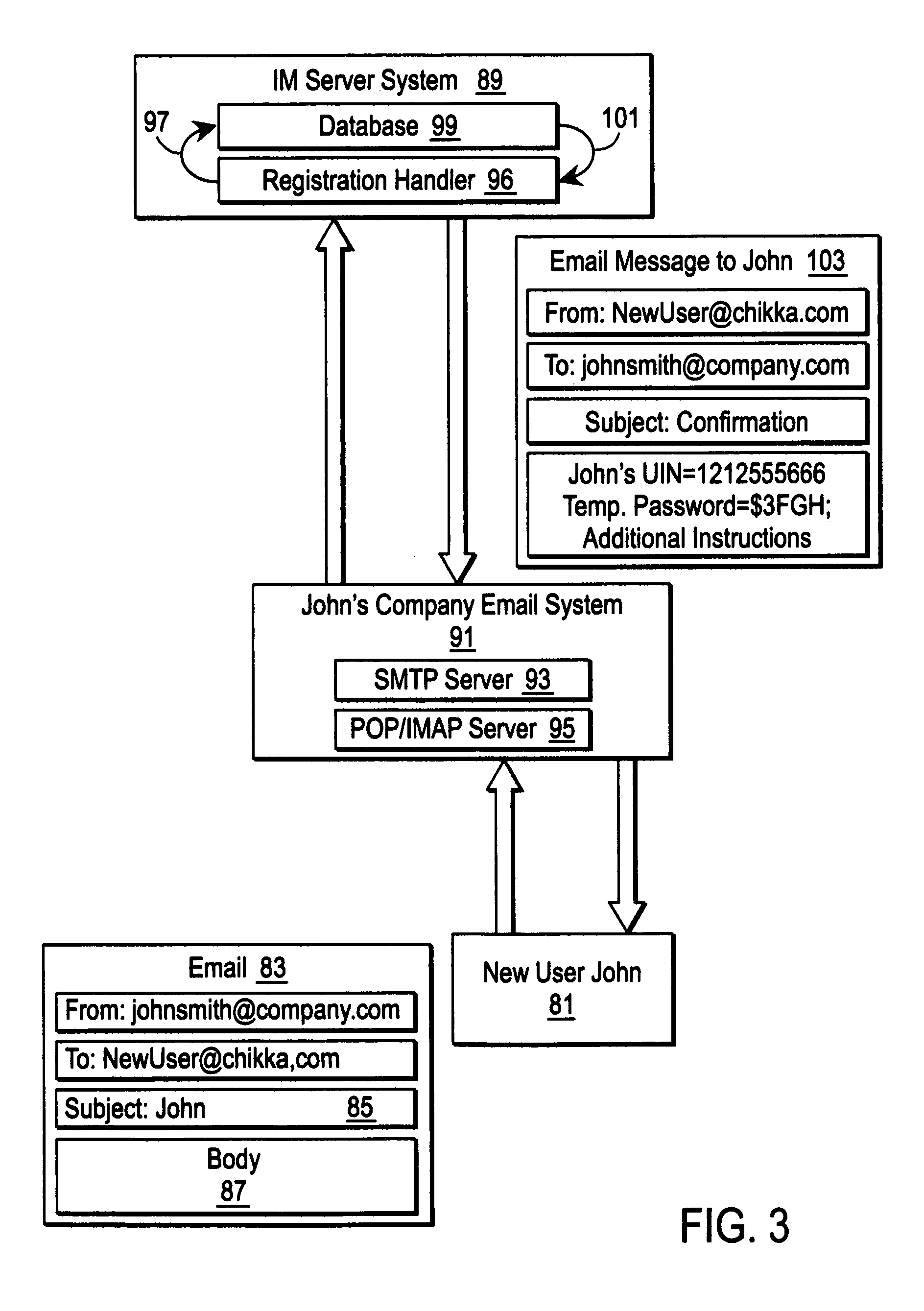 Method and system for inviting and creating accounts for prospective users of an instant messaging system