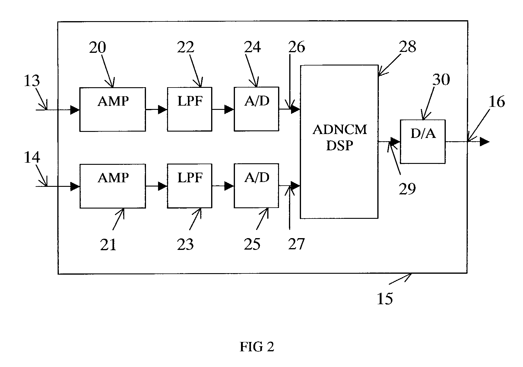 Adaptive control system for noise cancellation