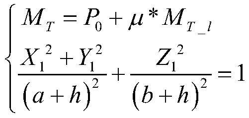 A Method of Predetermining Footprint Position of Spaceborne Laser Altimeter