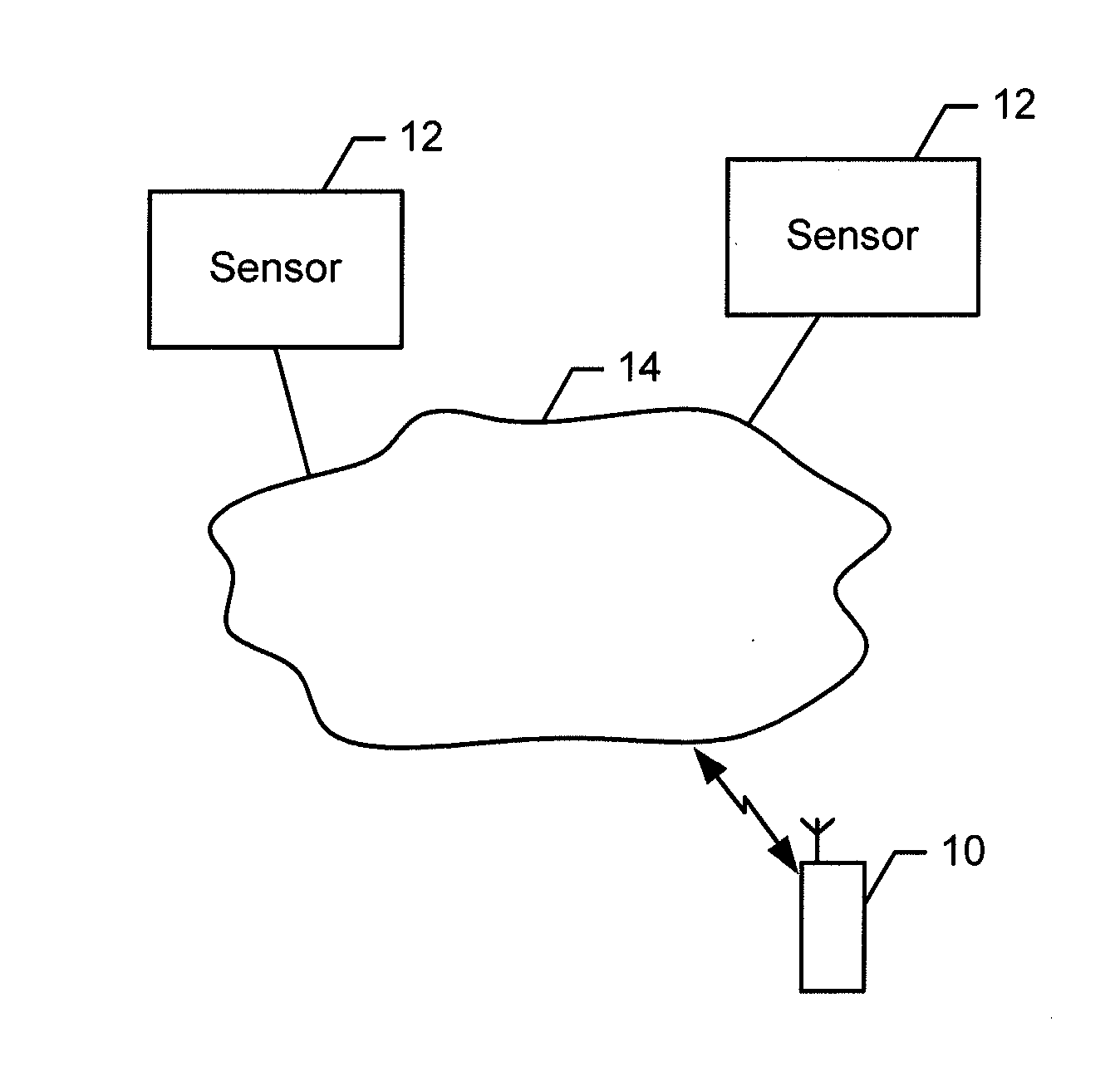 Method and apparatus for launching an application identified  by a sensor