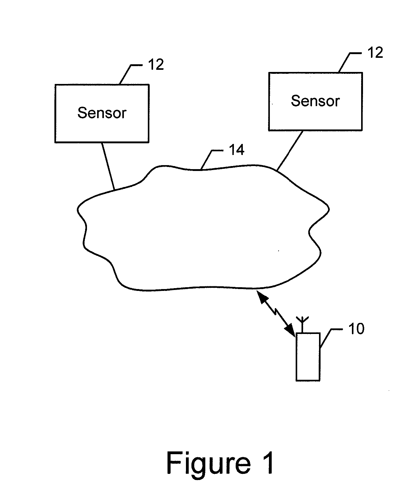 Method and apparatus for launching an application identified  by a sensor