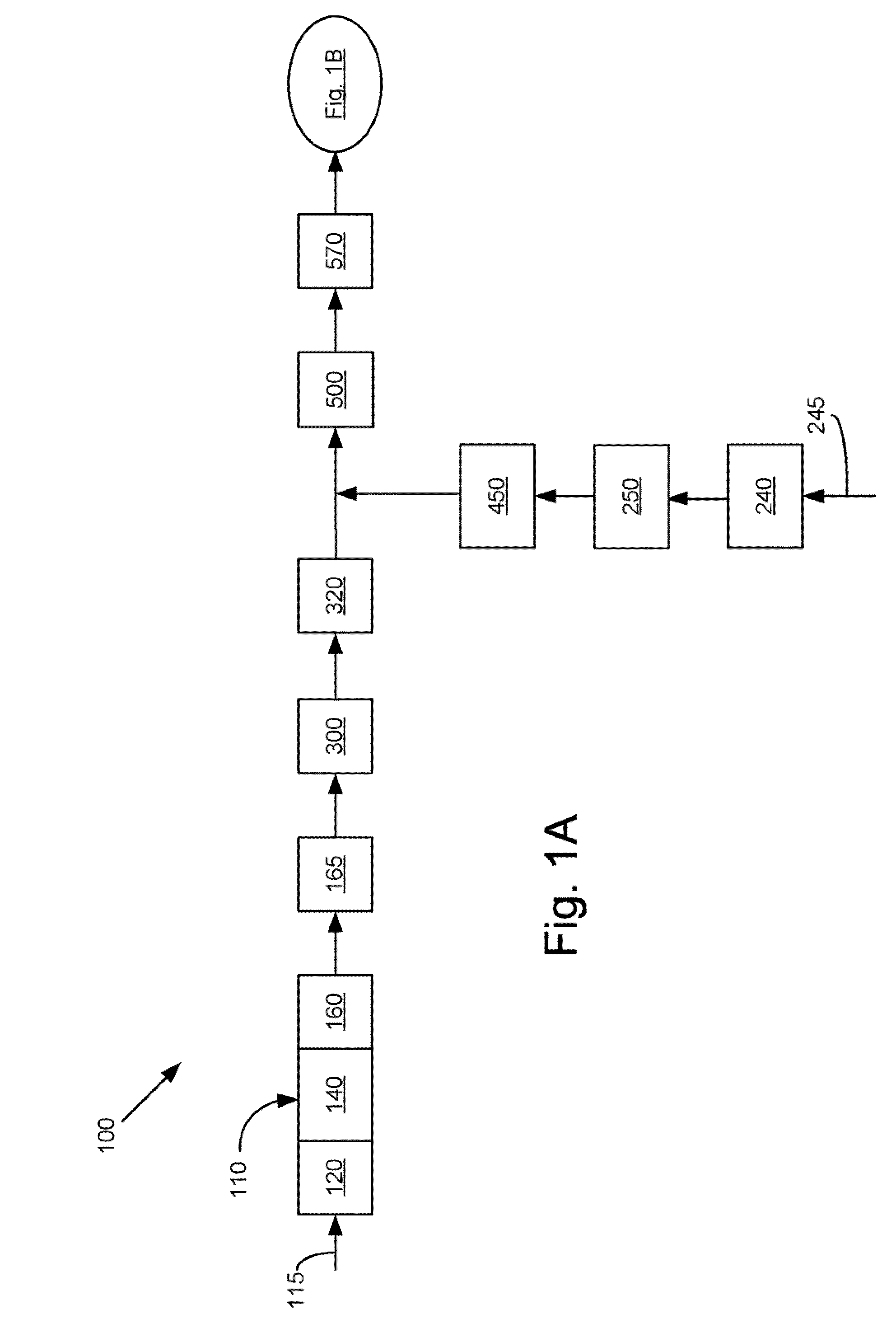 Container Filling Systems and Methods