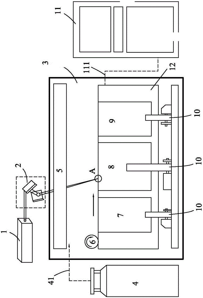 Laser 3D printing system and printing method thereof