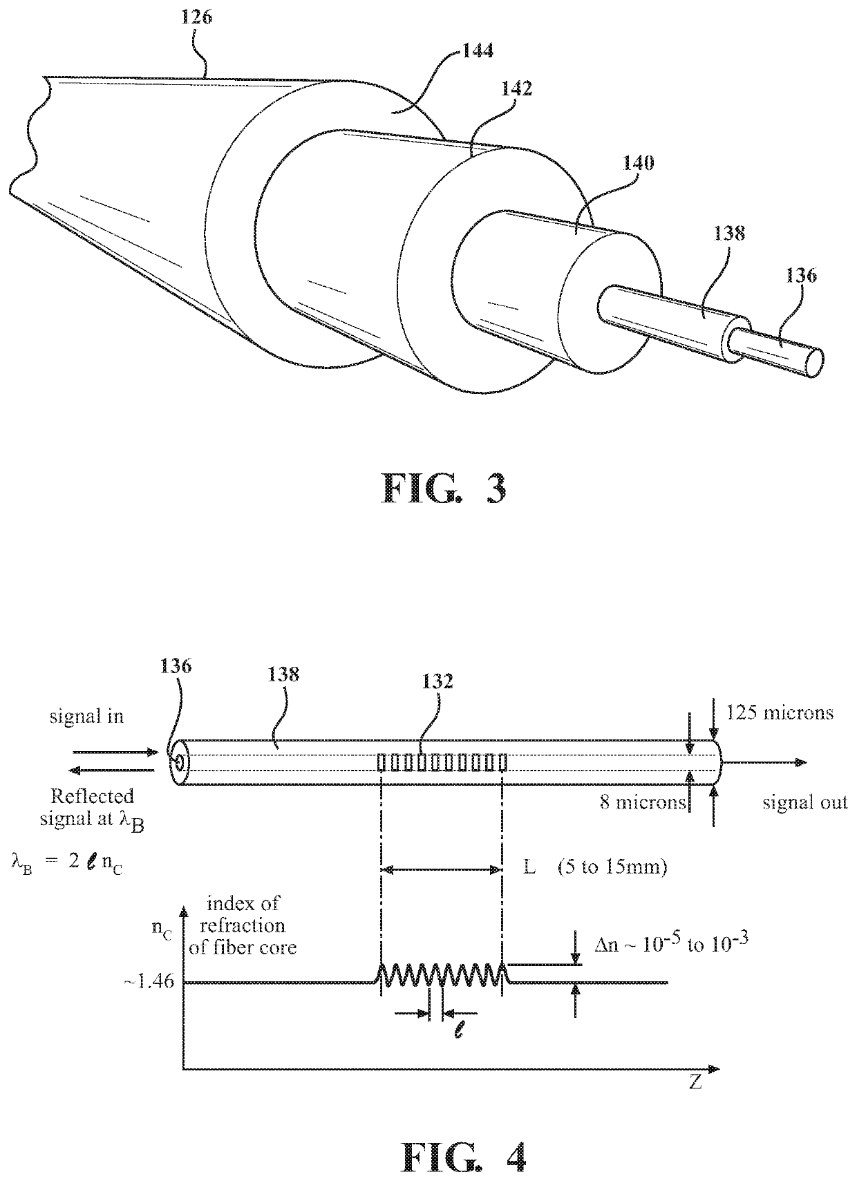 Fiber Optic System For Detecting Forces On And Measuring Deformation Of An Anthropomorphic Test Device